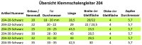 Test-2-eBay- Klemmschalengleiter 204, Kunststoff -Moebelgleiter - Gleitkufe zum Klipsen mit Zapfen Stuhlgleiter fuer Rohre Freischwinger Bürostuhl