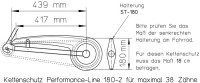 Klar-Transparenter Performance Line Fahrrad Kettenschutz 160 |180 | 219 mm für City Bike mit 1-fach Kettenblatt