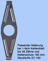 Steckbrille für Dekaform Hebie Horn Fahrrad...