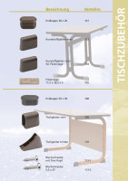 2 Möbelgleiter Kunststoff Gleiter Stuhlgleiter Tischgleiter für Ovalrohr*103-sw
